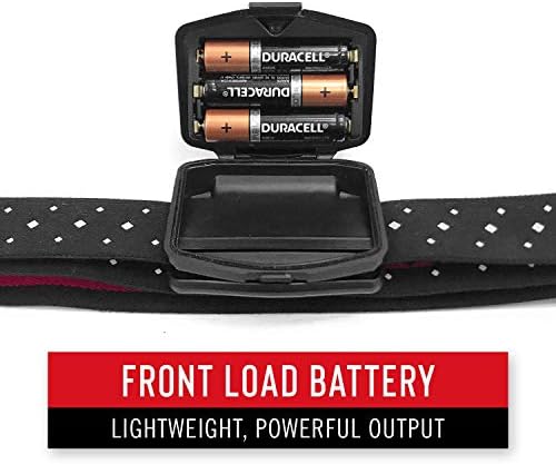 Coast FL84 Dual Color 575 Lumen Headlamp Set