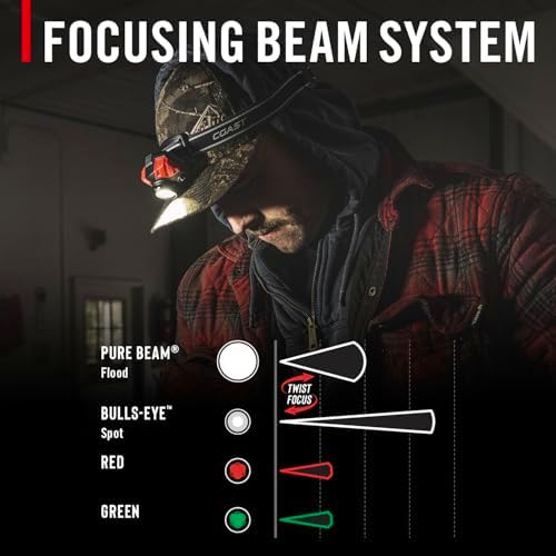 Coast FL85R Tri-Color Rechargeable LED Headlamp