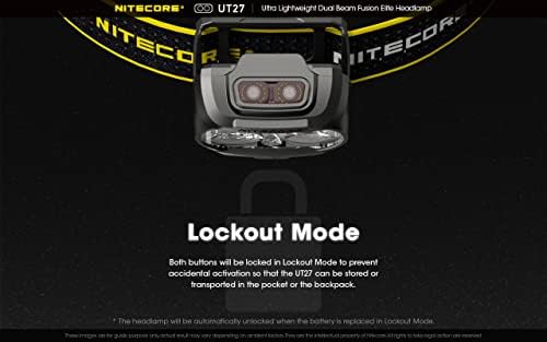 Nitecore UT27 Dual Beam Fusion Headlamp