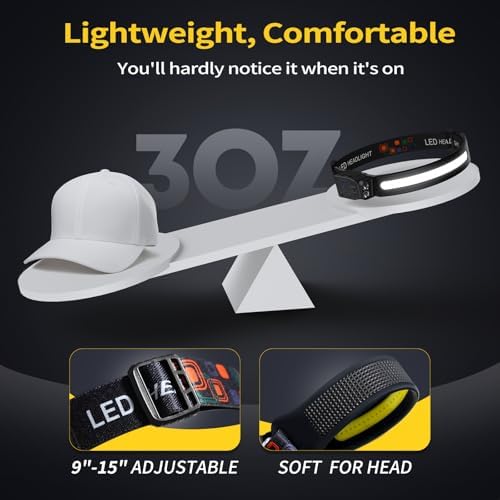 230 Wide Beam Headlamp Rechargeable During Camping or Hiking