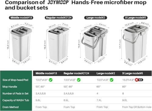 Premium Microfiber Mop Pads for JOYMOOP Mops