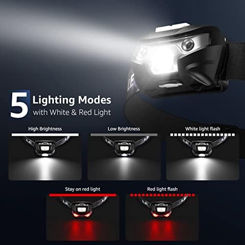 Lighting Ever Rechargeable LED Headlamp - 2-Packs for Camping Hiking