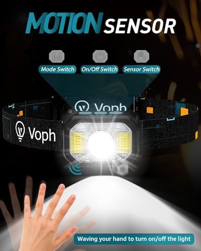 Voph 1200 Lumens Dual Rechargeable Headlamp with 6 Modes