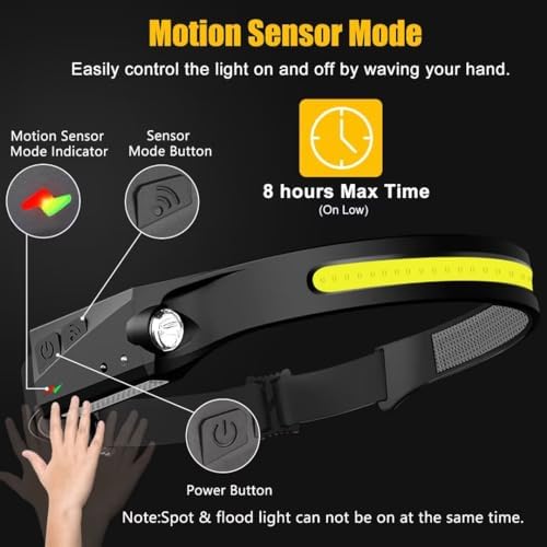 Quick Start 3-Piece Rechargeable Headlamp Set
