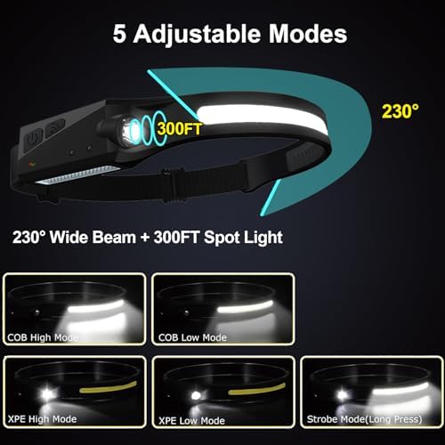 Ewenele Rechargeable Headlamps 4 Packs 230 Wide Beam Sports Outdoors