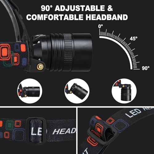 Bright Rechargeable Headlamp with 990000 Lumens 3 Modes 90 Adjustable and Water Resistant