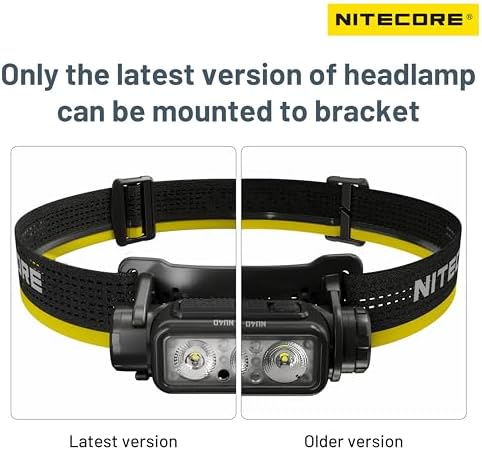 Nitecore Tactical Headlamp Bracket Set