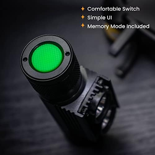 Low 1200 Lumen Rechargeable Headlamp