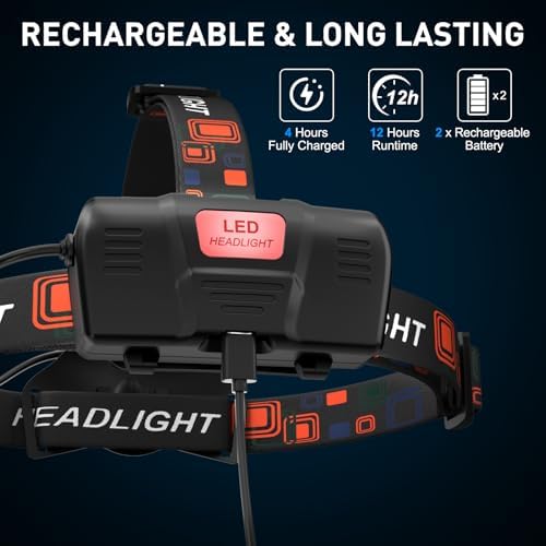Durable Rechargeable Headlamp for Camping