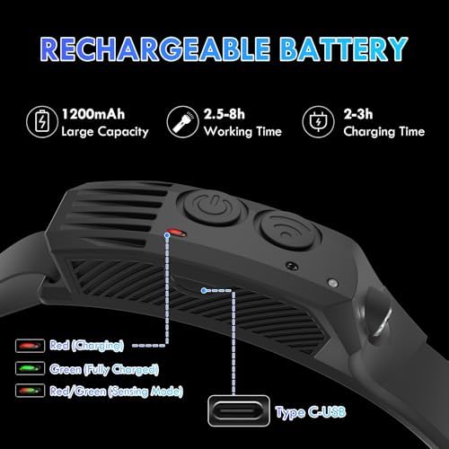 Rechargeable LED Headlamp Set 3-Piece 230 Motion Sensor