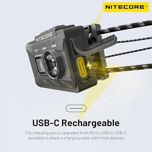 Nitecore NU20 Classic 360 Lumen Headlamp