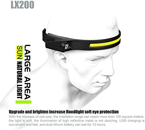 WINDFIRE Headlamp Rechargeable 5 Modes 230 Wide Beam for Camping Hiking