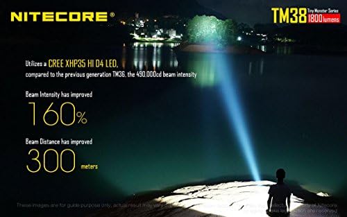 TM38 Searchlight HC33 Headlamp Rechargeable Dual-Purpose Lantern