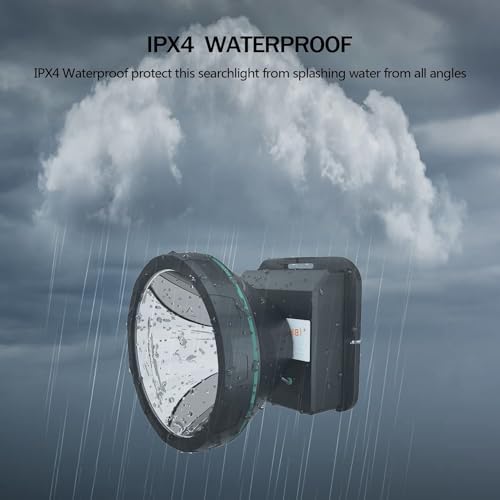 ODEAR Rechargeable LED Headlamp for Hiking
