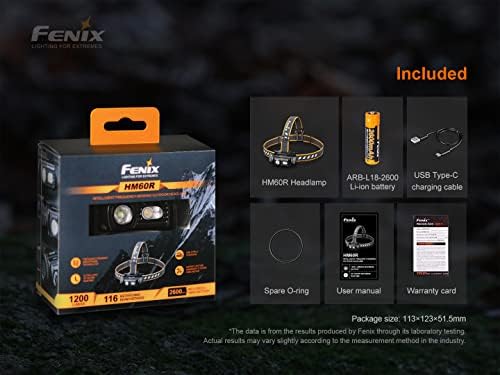 1200 Lumen WhiteRed Rechargeable Headlamp Bundle with Carrying Case Fenix HM60R