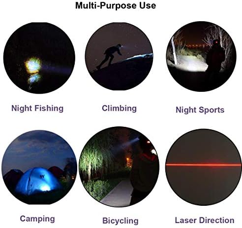 Rechargeable LED Headlamp for Camping Hiking Fishing and Hunting