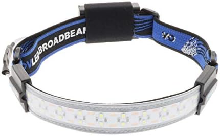Liteband OVLED 300 LUMENS HEADlamp