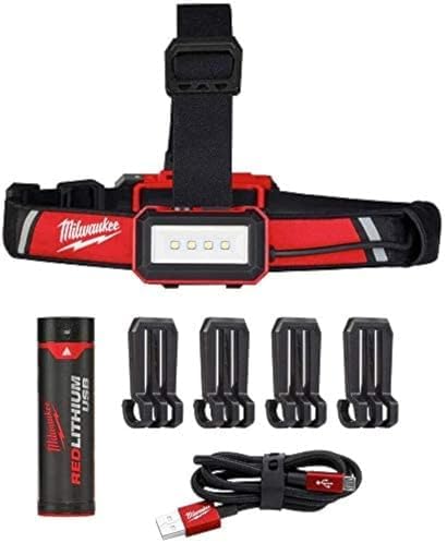 Milwaukee 600 Lumens LED Headlamp Millions