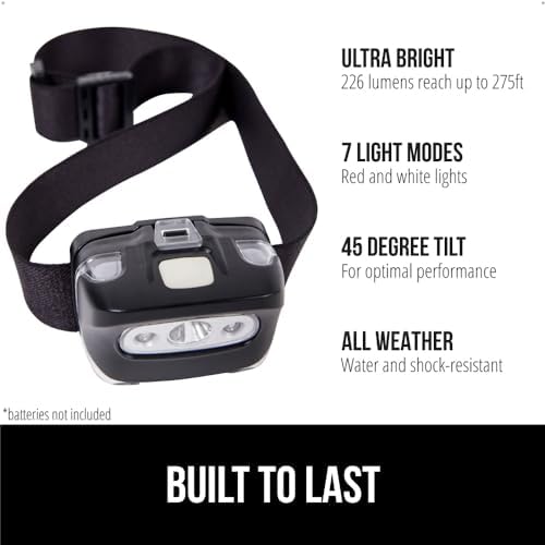 Gorilla Grip Ultra Bright Headlamp with 7 Modes