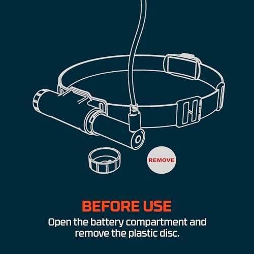 NEBO Einstein 1000 Lumen Headlamp