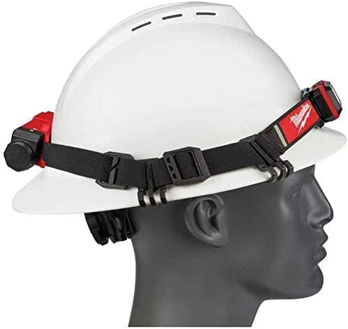Milwaukee 600 Lumens LED Headlamp Millions