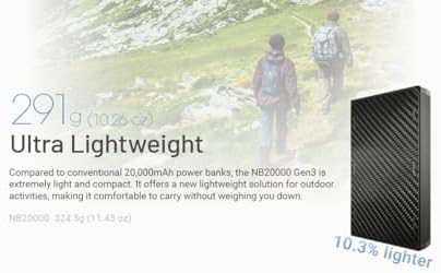 2000 Lumen Hiking Headlamp