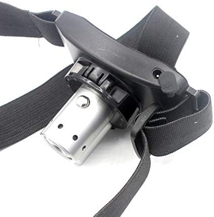 Rechargeable LED Headlamp for Camping Hiking Fishing and Hunting