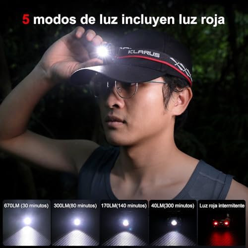 KLARUS HM3 670 Lumens Headlamp with Warning Light