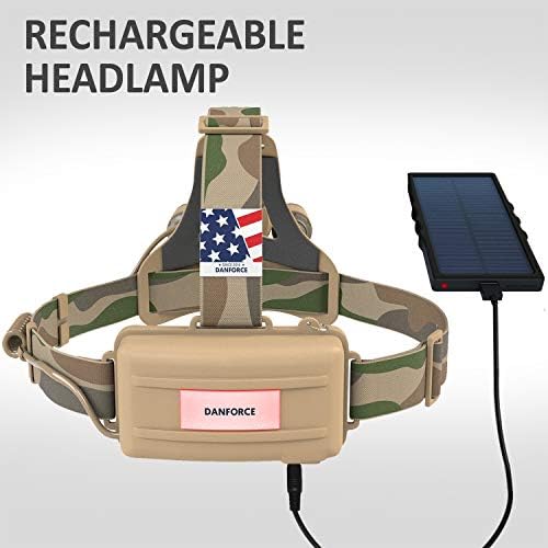 DanForce Camouflaged Headlamp