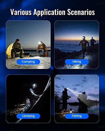 Beteray LED Headlamp 800 Lumens Professional Fishing Outdoor Light