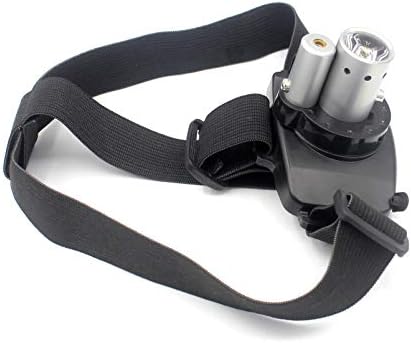 Rechargeable LED Headlamp for Camping Hiking Fishing and Hunting