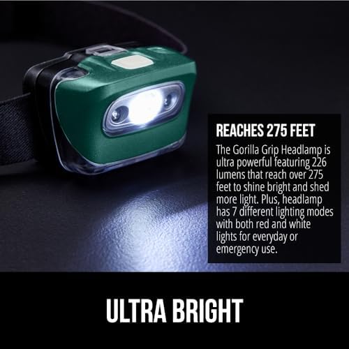 Gorilla Grip Ultra Bright Heel Lamp with 226 Lumens