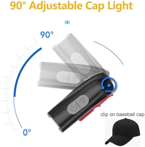 Clipped-on USB-C rechargeable cap light for sports