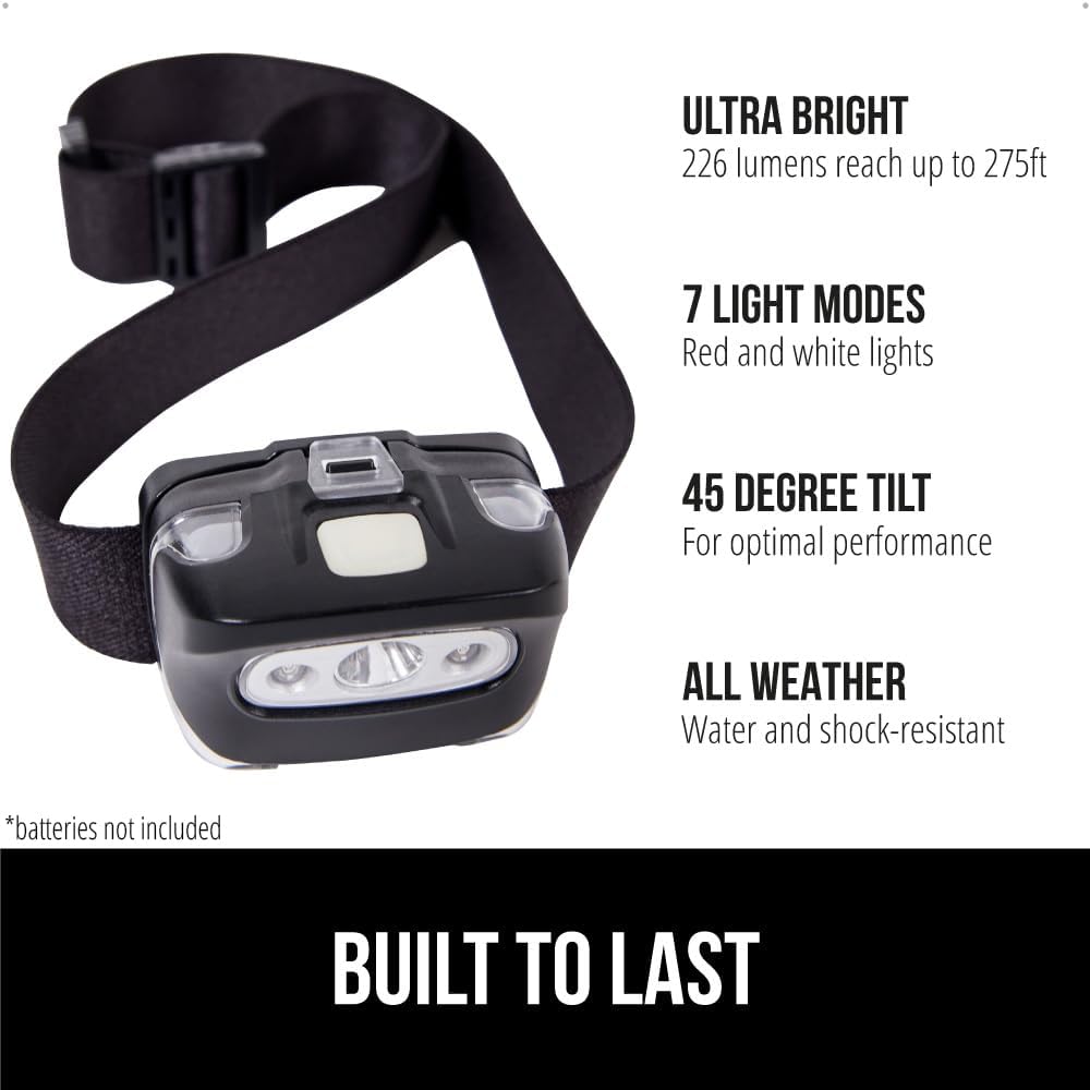 Gorilla Grip Ultra Bright Headlamp with 7 Modes