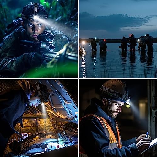 1000 Lumen Rechargeable Headlamp