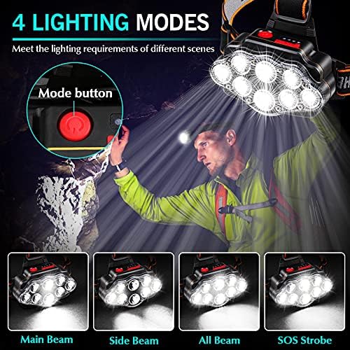 DAWINSIE Rechargeable Headlamp 8 LED 4 Modes IPX4 Waterproof
