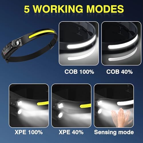 Long-Lasting Rechargeable Headlamp with 230 Beam for Camping Running Fishing
