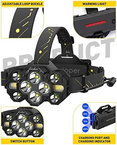 Bright Red Light Headlamp