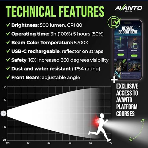 Safe Night Chest Light for Runners