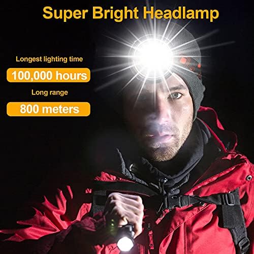 Bright Waterproof Rechargeable Headlamp