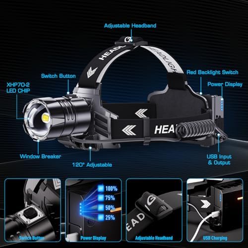 Sinvimes 990000 Lumen LED Rechargeable Headlamp Bright Reliable