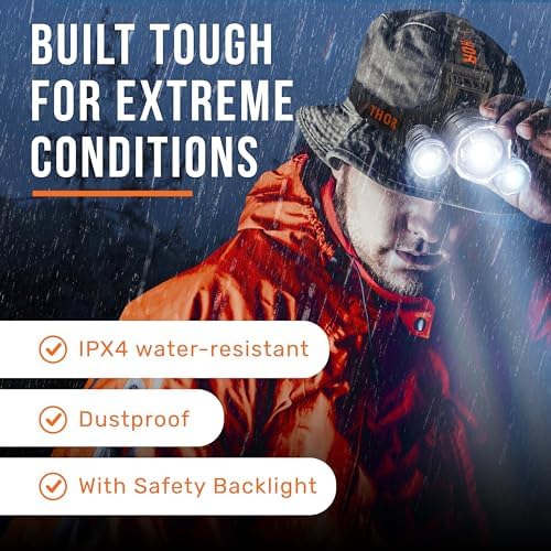 TDC 1080 Lumens LED Headlamp IPX4 Waterproof Rechargeable Camper Lights