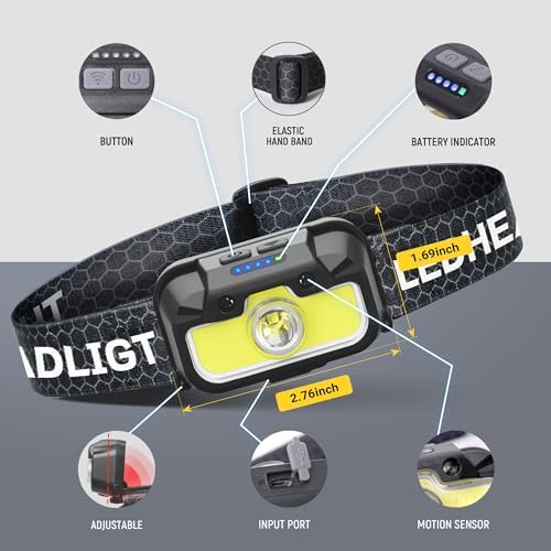 1300 Lumen Headlamp with 14 Modes Motion Sensor