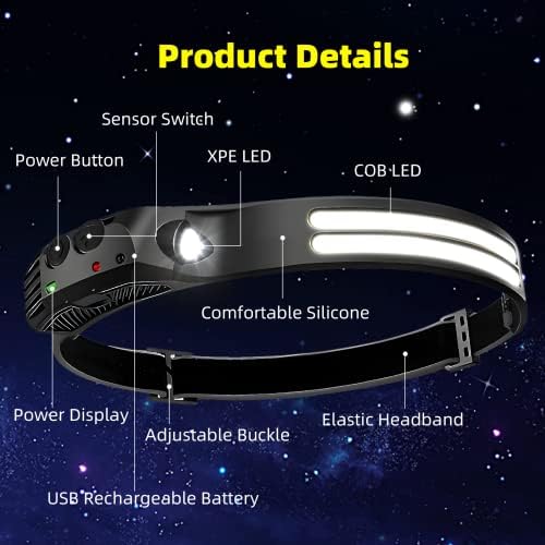 Beccason Rechargeable LED Headlamp Set with 3 Pieces for Hiking Camping
