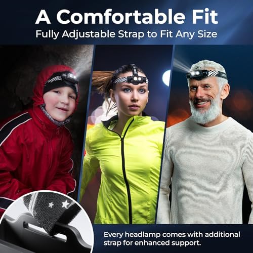 DanForce Headlamp Rechargeable Ultra-Bright 1300 Lumens IPX65 Durable