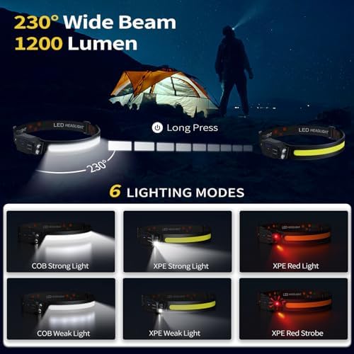 230 Wide Beam Headlamp Rechargeable During Camping or Hiking
