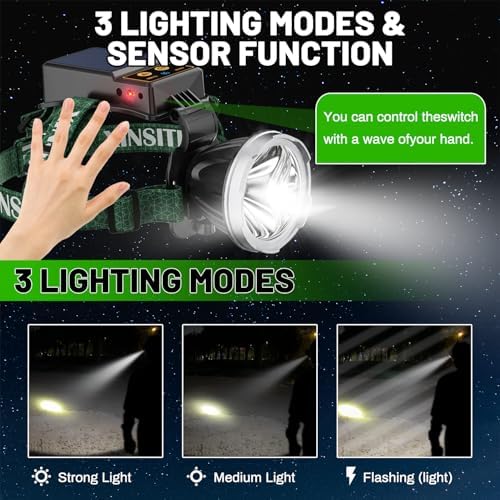 20000 Lumens Solar Headlamp Adjustable IPX5 waterproof