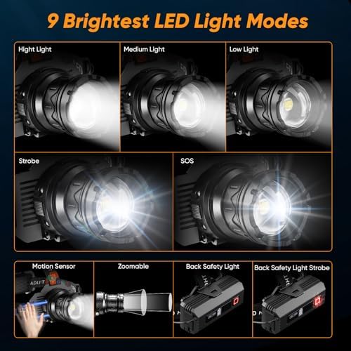 INECOKS Rechargeable Headlamp 990000 LM Motion Sensor with 9 Modes