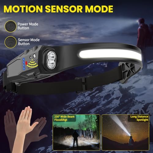 Premium 3-Pack Headlamp Set for Hiking Camping Outdoor Activities