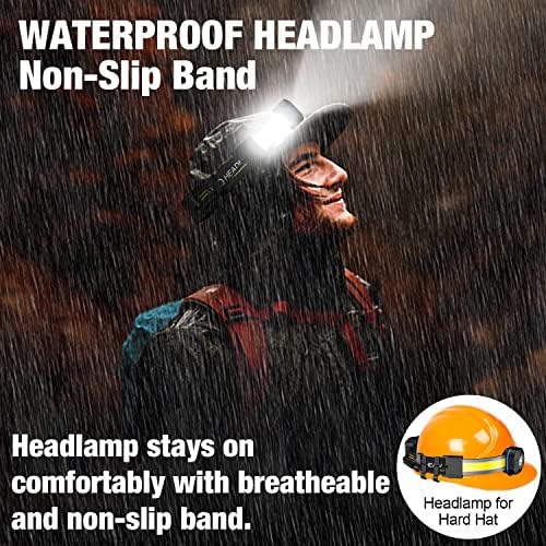 Bright Safe LED Headlamp with 230 Beam